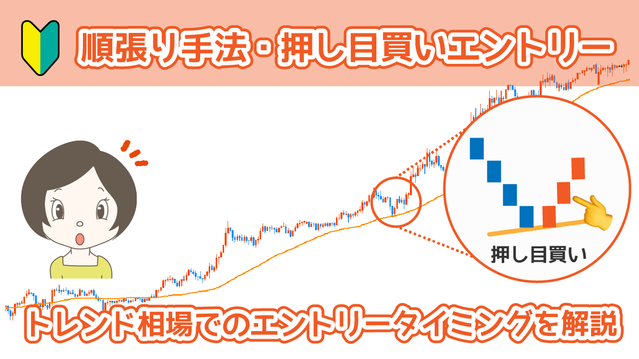 押し目買い・戻り売りエントリー
