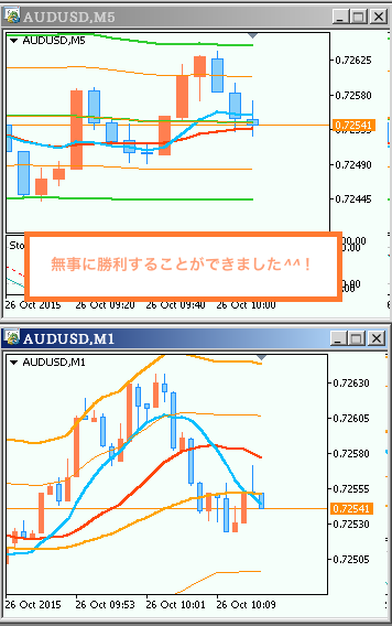 SS 2015-10-26 17.14.06