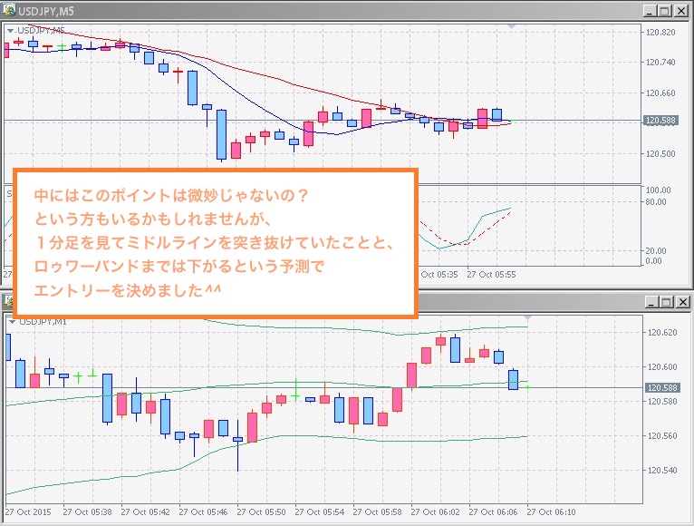 スクリーンショット 2015-10-27 13.10.19