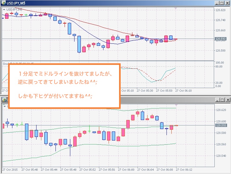 スクリーンショット 2015-10-27 13.11.59