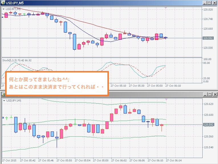 スクリーンショット 2015-10-27 13.13.56