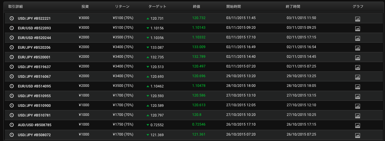 SS 2015-11-05 18.02.46