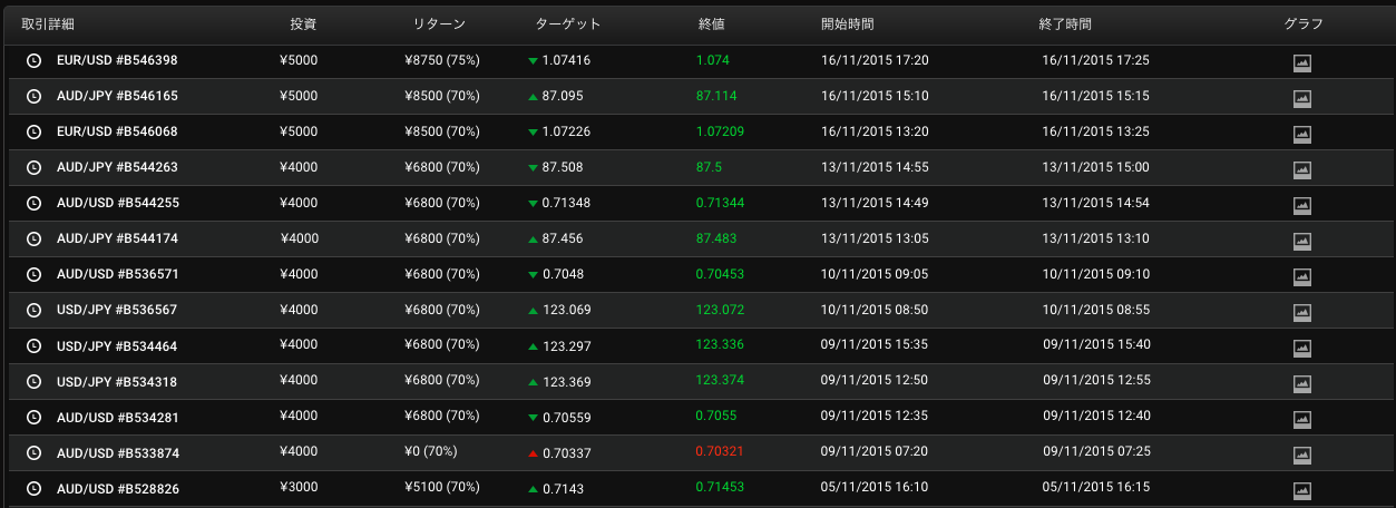 SS 2015-11-16 17.45.12