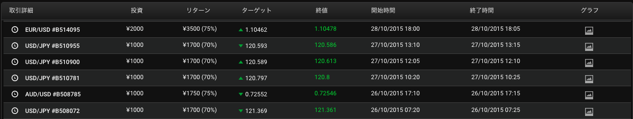 SS 2015-11-16 17.45.59