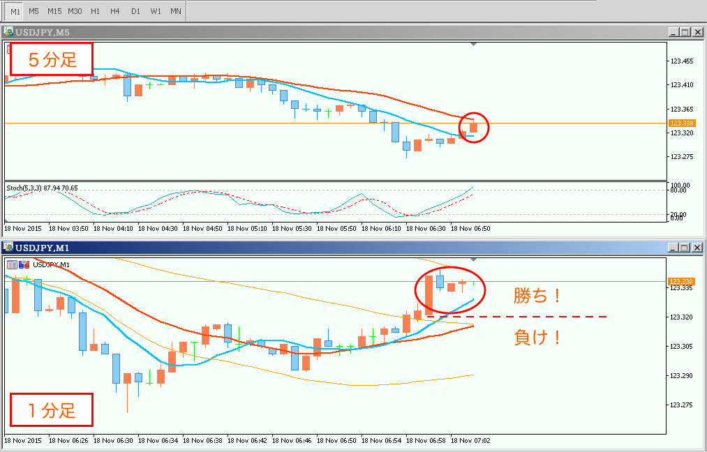 SS 2015-11-18 14.04.03