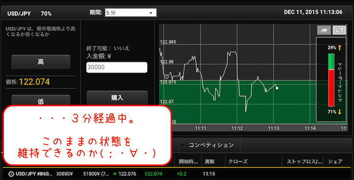 1113（ブローカー）