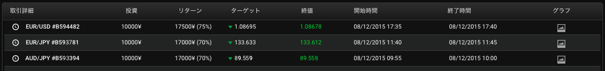 SS 2015-12-09 3.46.45