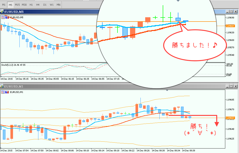 SS 2015-12-14 15.40.17