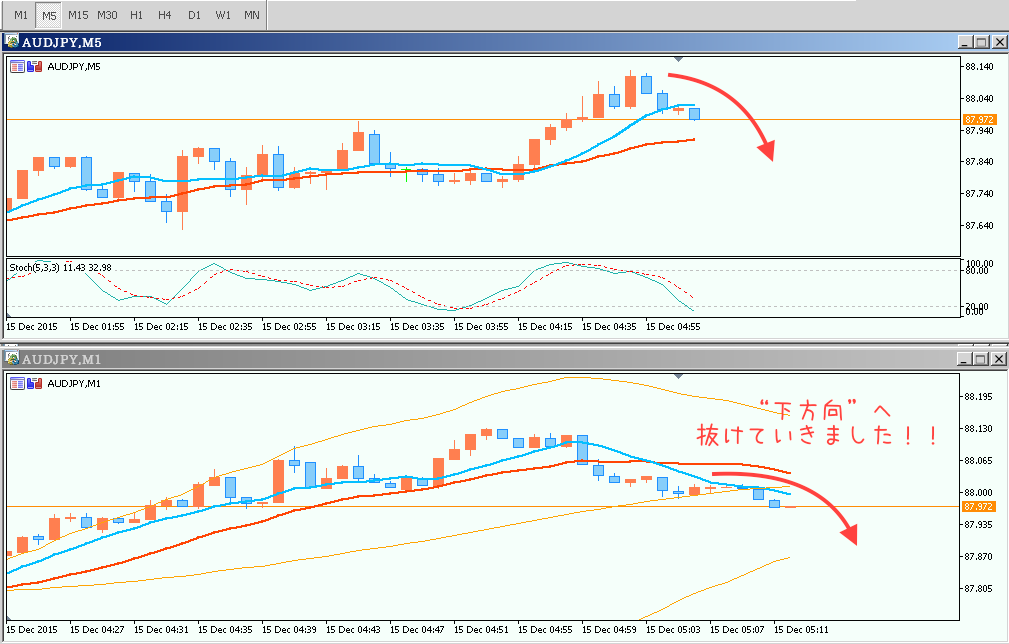 SS 2015-12-15 12.12.11