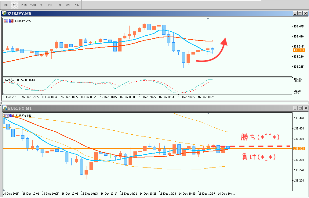 SS 2015-12-16 17.43.03