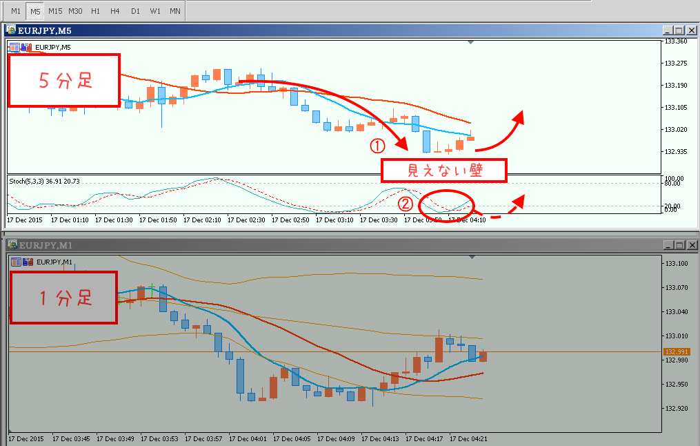 SS 2015-12-17 11.24.53