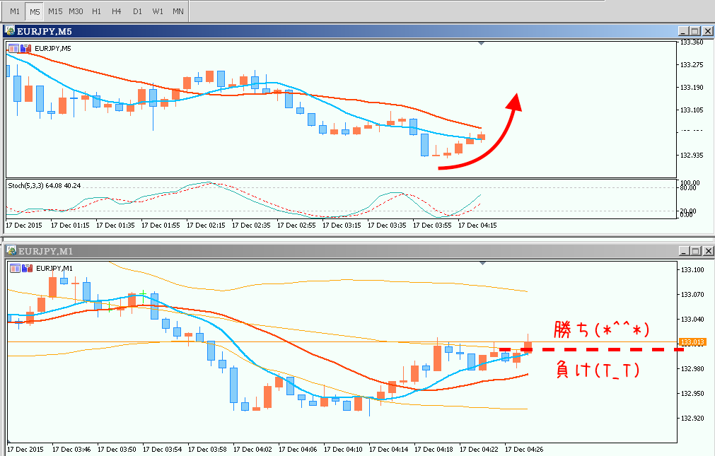 SS 2015-12-17 11.28.56