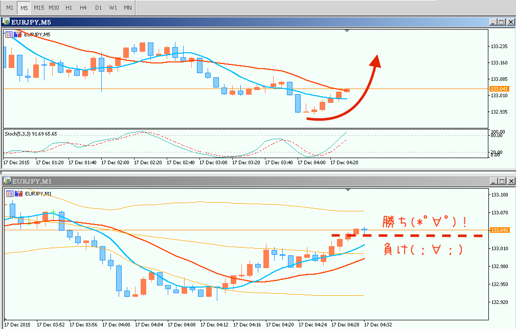 SS 2015-12-17 11.32.55