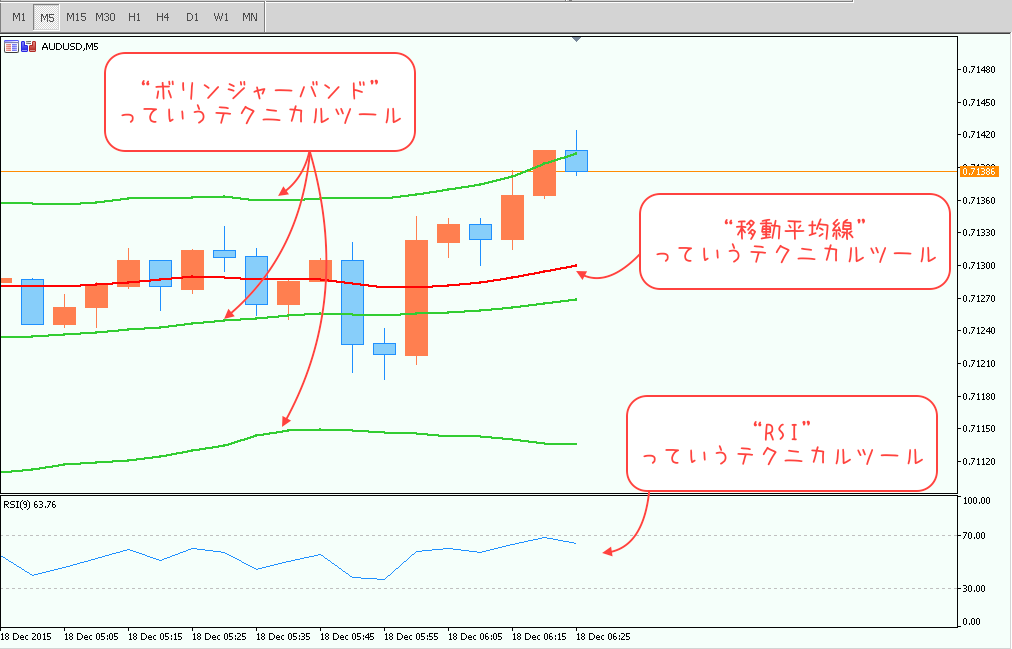 SS 2015-12-18 13.29.46