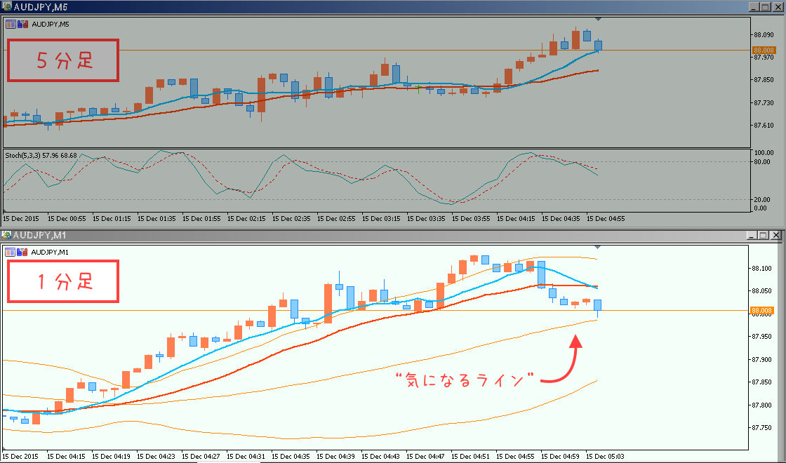 スクリーンショット 2015-12-15 12.04.41