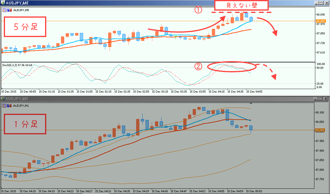 スクリーンショット 2015-12-15 12.04.42