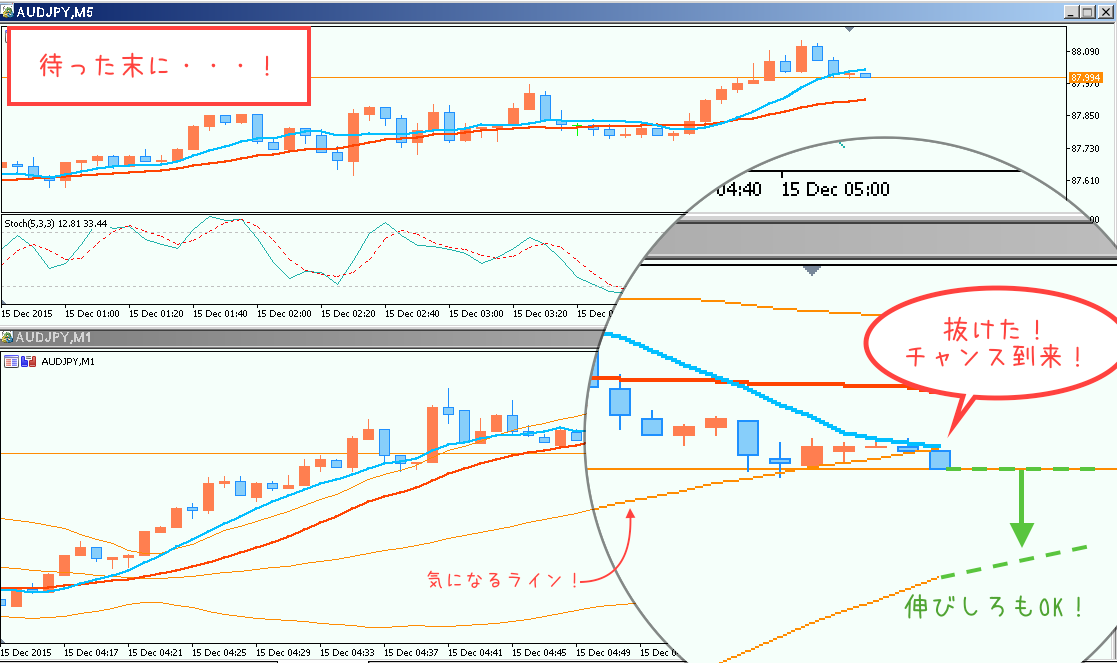 スクリーンショット 2015-12-15 12.09.58