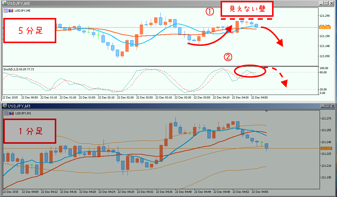 スクリーンショット 2015-12-22 11.59.26