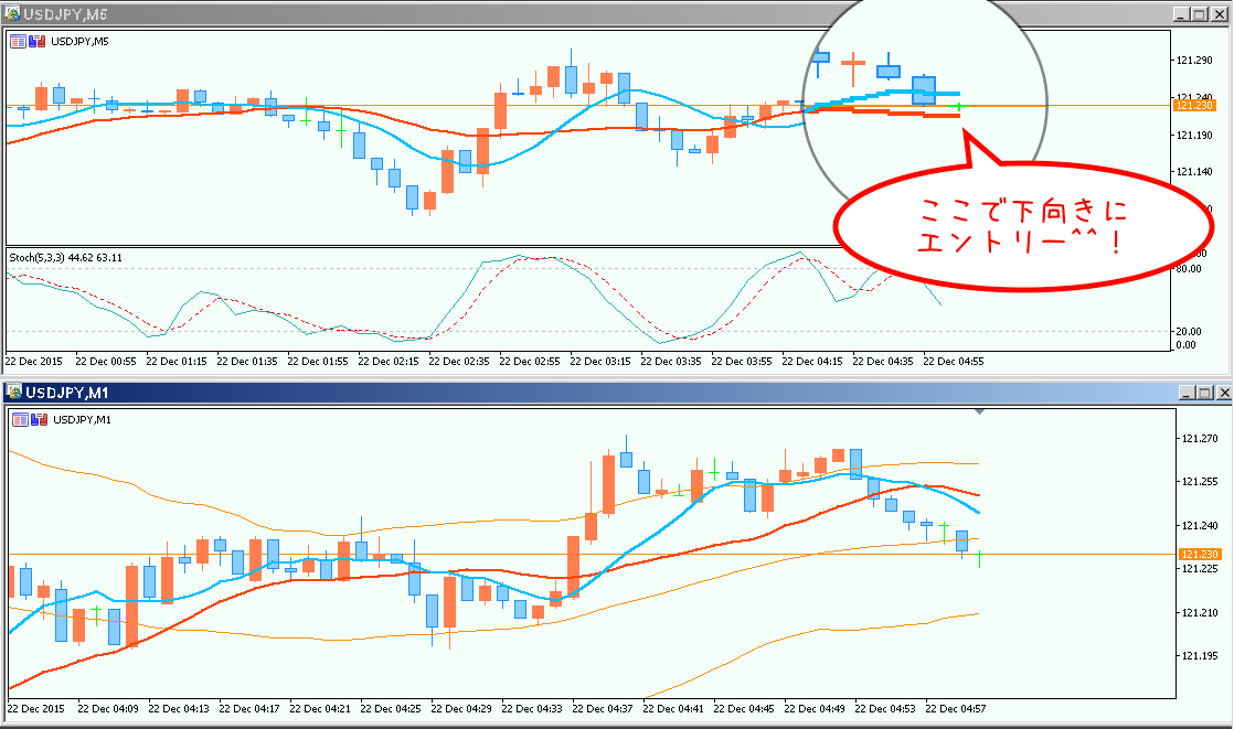スクリーンショット 2015-12-22 12.00.19