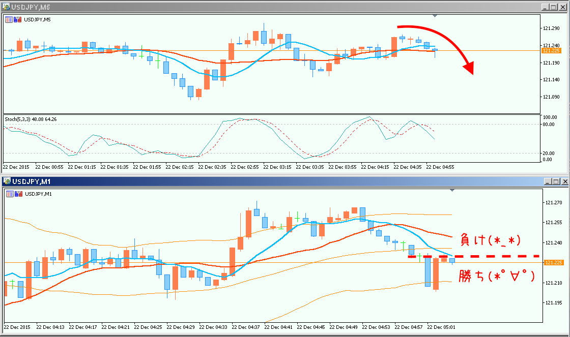 スクリーンショット 2015-12-22 12.04.12