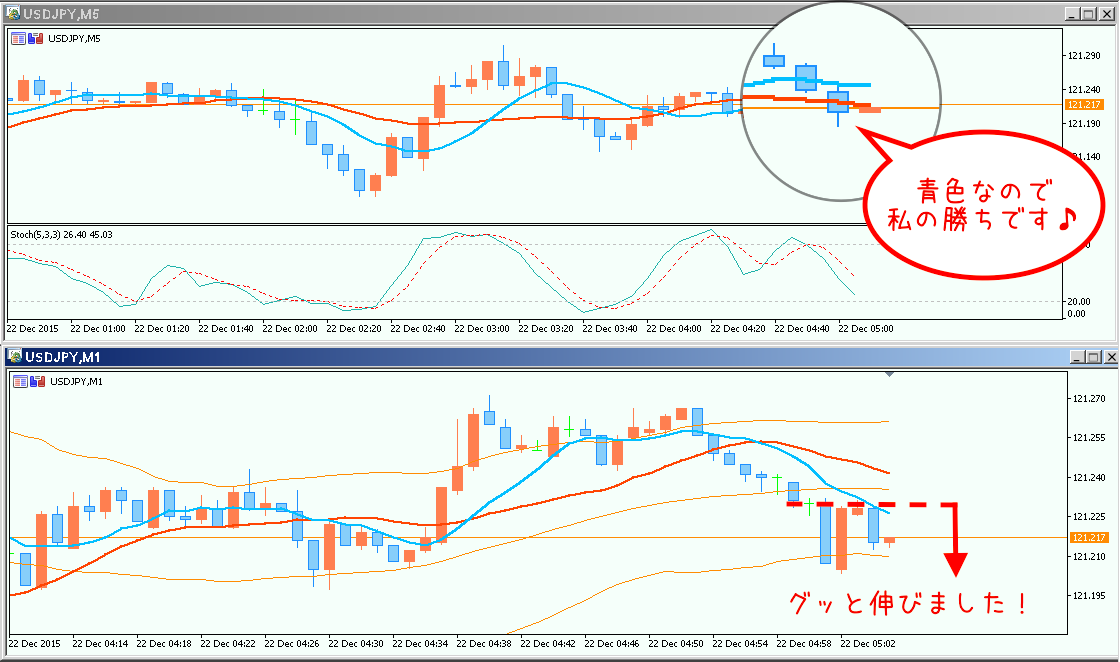 スクリーンショット 2015-12-22 12.05.21