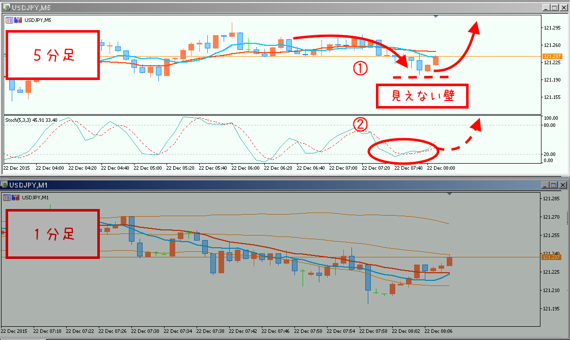 スクリーンショット 2015-12-22 15.09.36