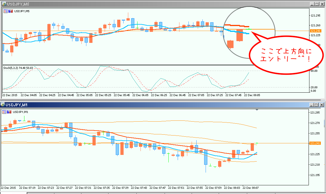 スクリーンショット 2015-12-22 15.10.22