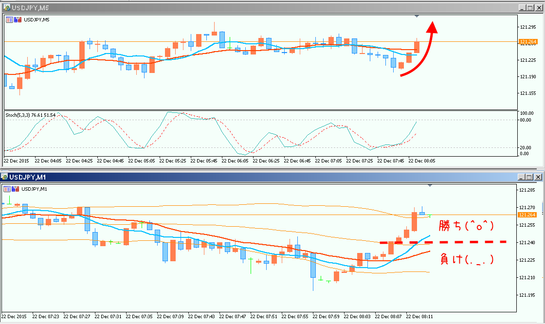 スクリーンショット 2015-12-22 15.14.12