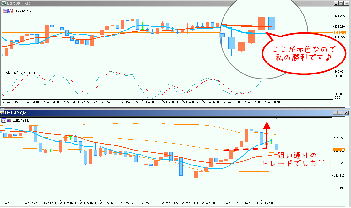 スクリーンショット 2015-12-22 15.18.34