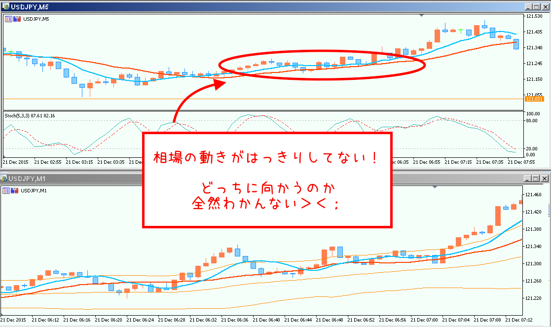 スクリーンショット 2015-12-22 19.47.37