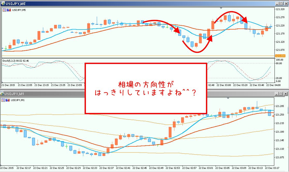 スクリーンショット 2015-12-22 19.48.55