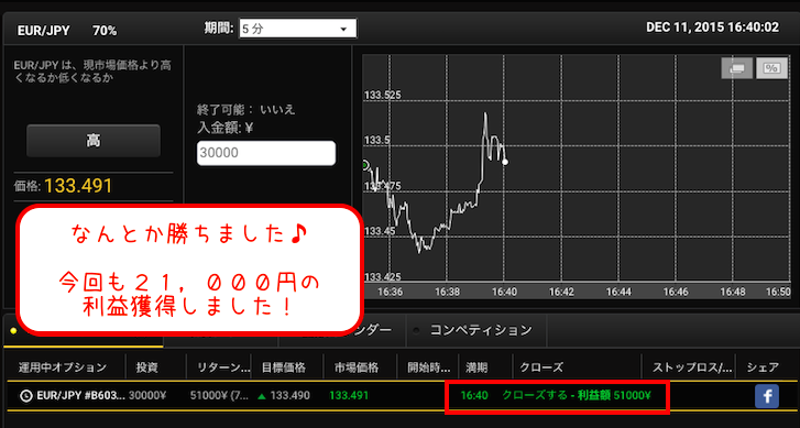 トレード終了後