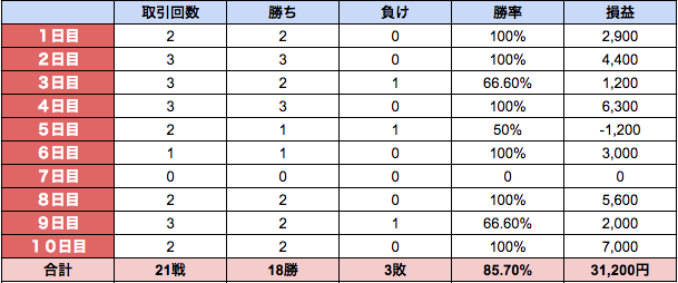ss-2016-09-13-16-30-50