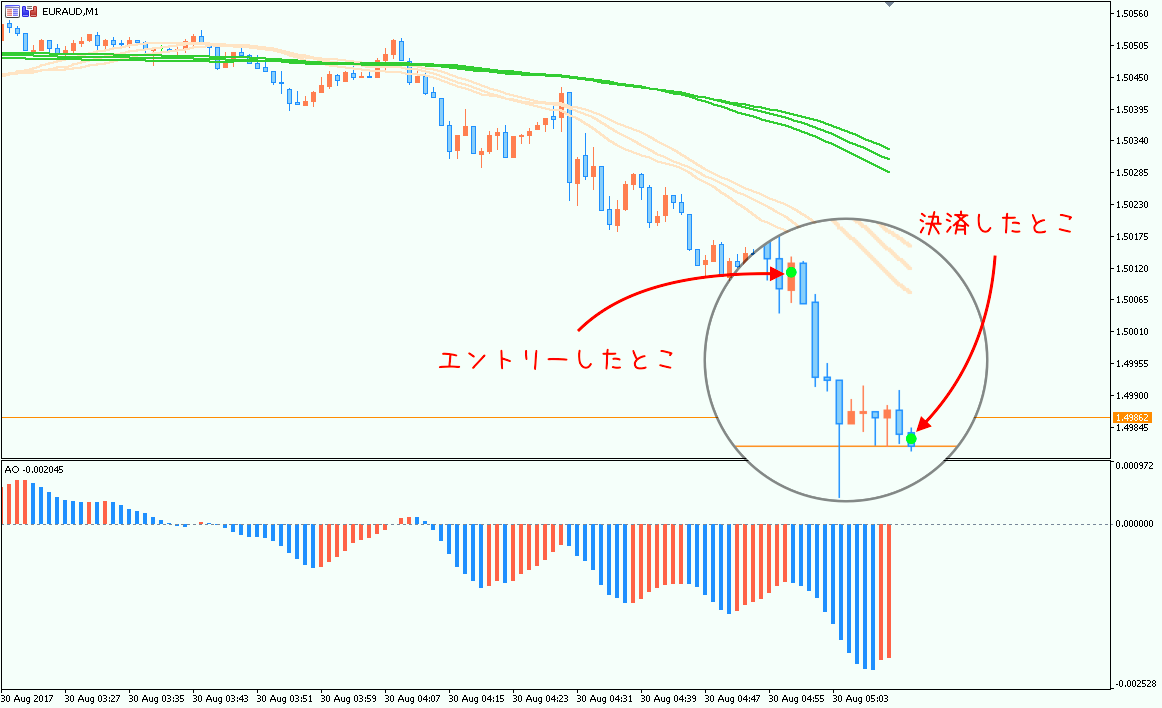 0830trade.1分足勝ち