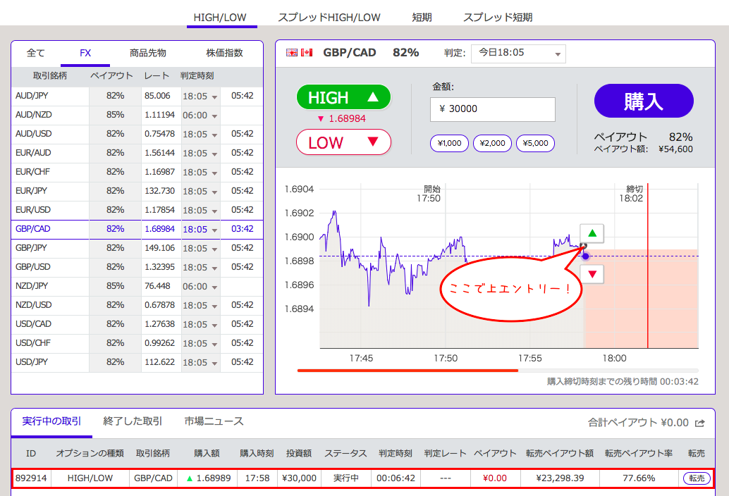1117GBP/CADトレード①エントリー直後のブローカーの様子