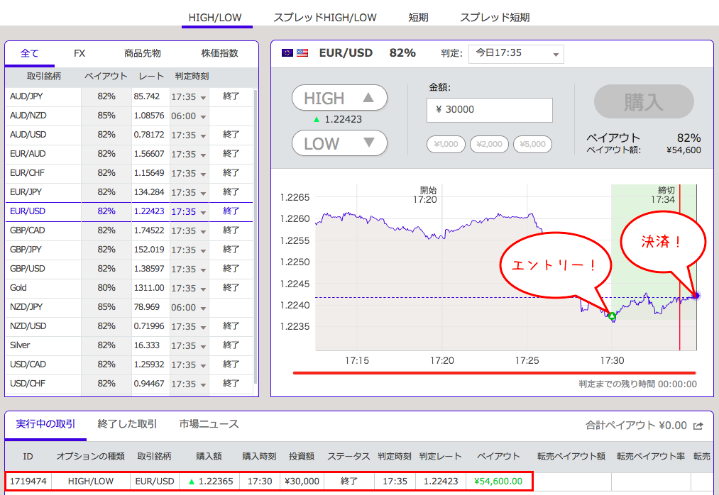 0208トレードブローカー画面勝ち