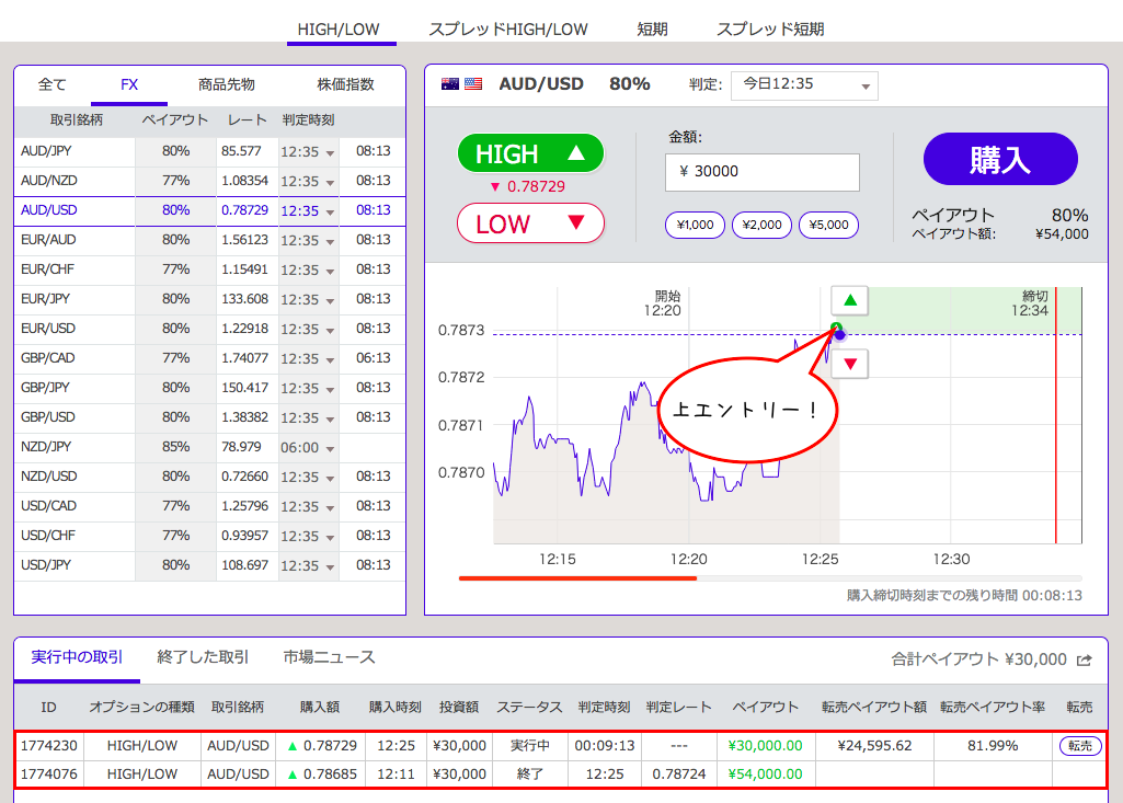 0213トレード②エントリー直後のブローカー画面