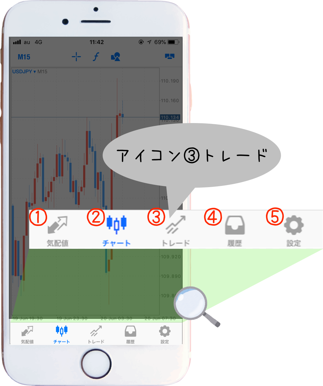 スマホMT5アプリのアイコン（トレード）の解説①