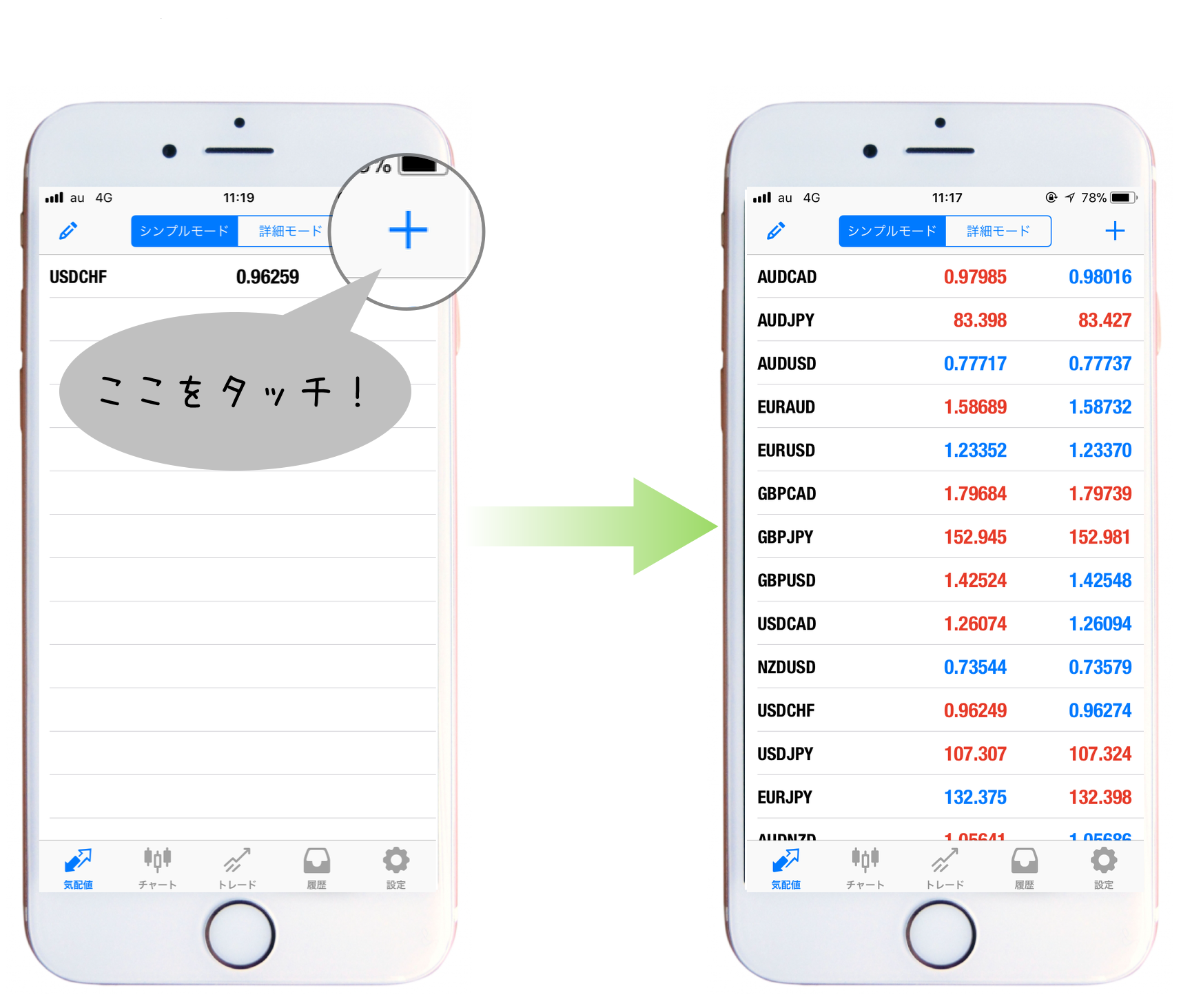 通貨ペアを追加するアイコンの解説
