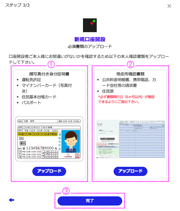 TheOptionの口座開設手順3