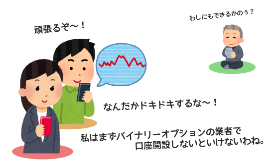 スマホでバイナリーオプションを始める人達