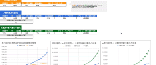 複利運用比較シート