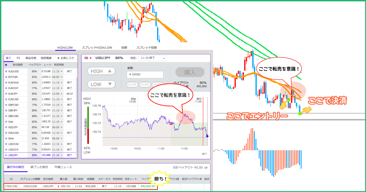 0818日の1トレード目の決済画面