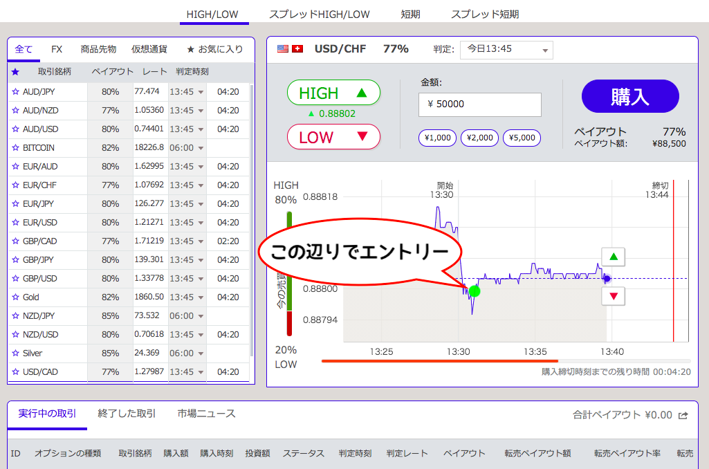 取引中の取引画面
