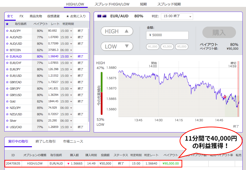2回目の取引画面