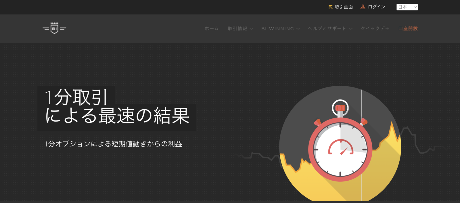 ビーウィニングのトップ画面