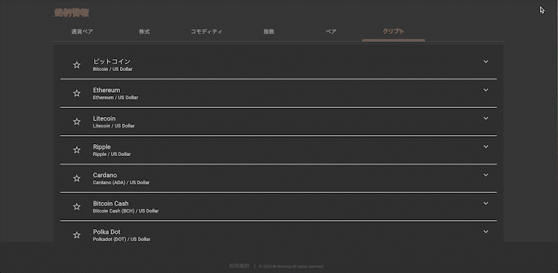 ビーウィニングで扱っている仮想通貨