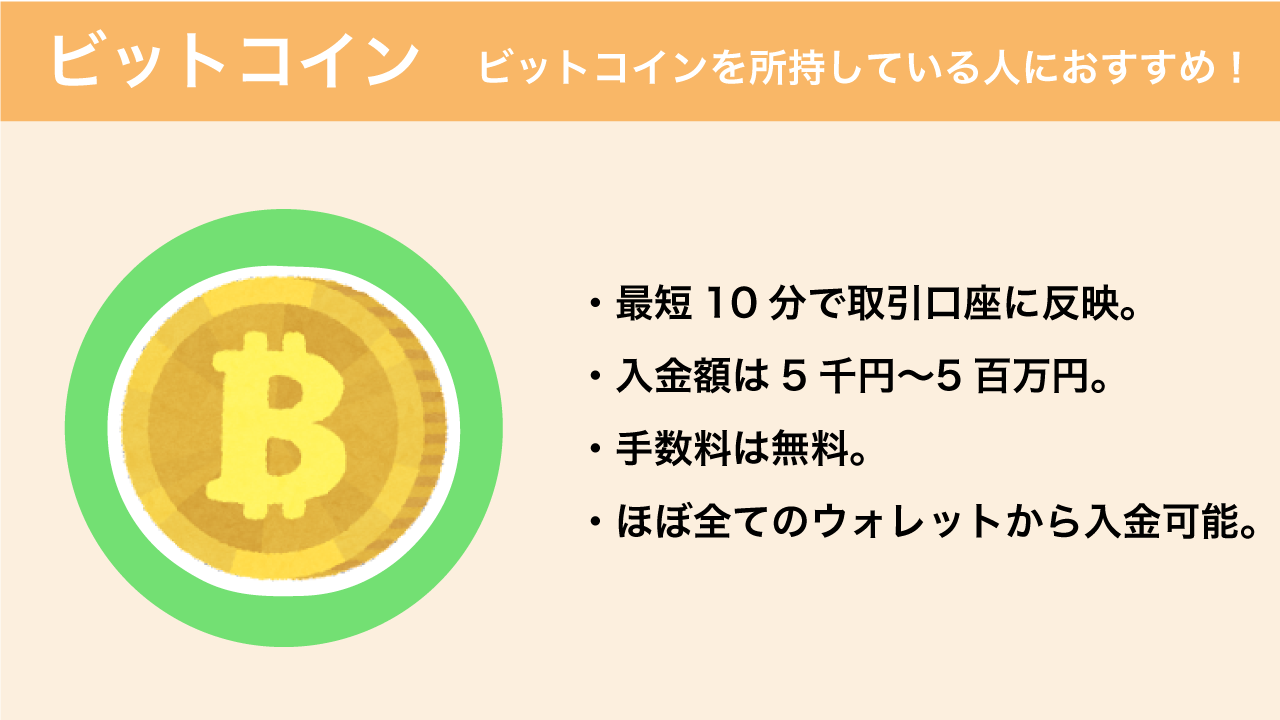 ハイローオーストラリアにビットコインで入金する手順