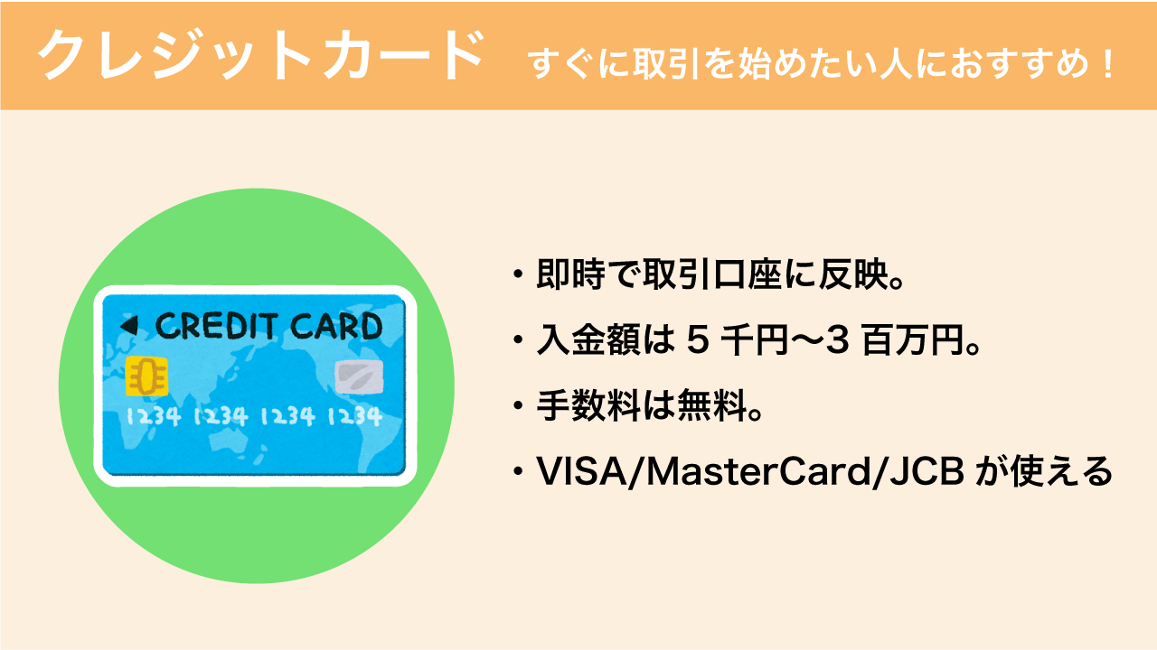 ハイローオーストラリアにクレジットカードで入金する手順