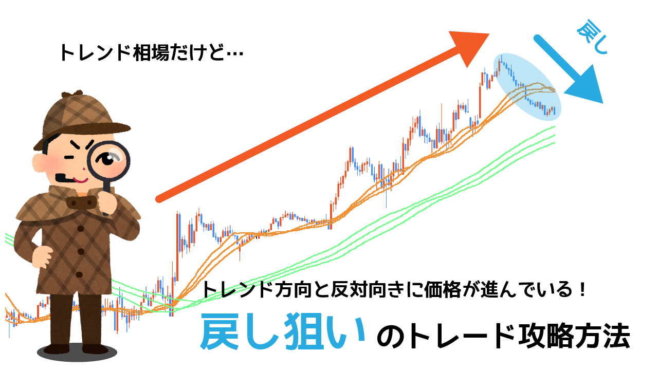 戻し狙いトレード